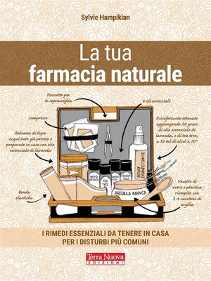 cover image of La tua farmacia naturale